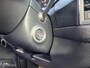 Skoda Kodiaq 1.5 TSI Limited Business 7p DSG, Pano, Trekhaak