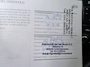 Kia Sportage 1.6 GDI DynamicLine