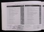 Honda Jazz Hybrid 1.4 i-VTEC 102pk CVT Comfort