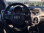 Toyota Aygo 1.0 VVT-i x