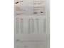 Ford Grand C-Max 1.0 Titanium Edition navi trekhaak airco 6 versn