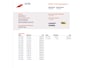 Mitsubishi Space Star 1.2*AUTOMAAT*CRUISE*P-SENS*1e EIGENAAR