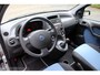 Fiat Panda 1.2 Edizione Cool | 2007 | ❄️Airco | ✅ Nwe APK!