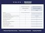 Volvo XC90 T8 PLUG-IN HYBRID ULTRA EXECUTIVE DARK B&W AUDIO MASSAGE 22INC