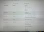 Ford Fiesta 1.0 EcoB. Titanium TREKHAAK / PDC / LED / LMV / CARPLAY / ANDROID / DAB+