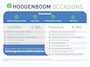 Volkswagen ID.3 Pro 59 kWh | SoH 89% | Adaptieve cruise control | Sfeerverlichting | Parkeersensoren | Lane assist | Carplay | DAB+ radio |