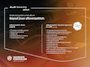 Volkswagen ID.3 Life 58 kWh 145pk Automaat Adaptive cruise control, Navigatie, Parkeersensoren, Stoelverwarming, LED koplampen, App connect