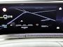 Peugeot E-3008 SUV Allure Avantage 73 kWh 210pk | Accu 95% | 526km WLTP Actieradius | Navigatie | 360° Camera | Stuurverwarming | Adaptieve Cruise Control | Climate Control | Parkeersensoren v+a | Dodehoeksensor | Led koplampen | Keyless | Draadloze Apple Carplay / Android Auto + Telefoonlader | Donker getint glas | Trekhaak | 19" Lichtmetalen velgen |