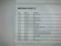 MINI Clubman 1.5 Business Edition Automaat - Carplay, Cruise, Half Leer