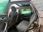 Skoda Karoq 1.5 TSI ACT Business Edition RIJKLAARPRIJS!
