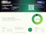 Toyota BZ4X Dynamic 71 kWh | SOH 96% | 360 camera | 3fase | Groot multimediascherm |
