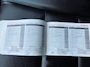 Honda Jazz 1.4 Hybrid Exclusive|Leder|Panorama|Dealer OH