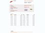 Renault Scenic 2.0 Dynamique Airco, Trekhaak, Cruise Control