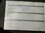 Renault Twingo 1.0 SCe Authentique | Dealer Onderhouden | 1e Eigenaar | Radio |