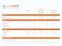Volvo XC40 1.5 T3 Camera | Navigatie | Stoelverwarming