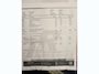 Tabbert 580 Fiat FFB rs, TOP STAAT 1ste eigenaar