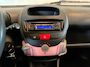 Citroën C1 1.0-12V SEDUCTION-uitv|STUURBEKRACHTIGING|AUX|121.390 km NAP|NL-AUTO|APK t/m 10-05-2027|ONDERHOUDSBEURT BIJ AFLEVERING