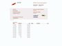 Ford Focus Wagon 1.0 125pk EcoBoost Hybrid Titanium X Business I 1ste Eig I Dealer ond I Trekhaak I Camera I Keyless I Zeer netjes