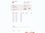 Renault Clio Estate 0.9 TCe Intens NL Auto, Historie erbij,