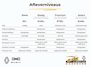Renault Scenic 1.3 TCe Intens | 1ste eigenaar | Dealer onderhouden!