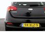 Kia Ceed 1.6 GDI SUPER PACK 5DRS