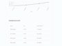 Opel Corsa 1.4 16V Cruise (APK:Nieuw) Incl.Garantie
