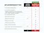 Mitsubishi Eclipse Cross 2.4i PHEV Executive | AdaptiveCruise | Standkachel | Navigatie