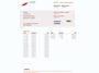 Peugeot 3008 1.6 THP Style Trekhaak, Cruise Control, Panoramadak