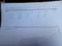 Skoda Octavia Combi 1.0 e-TSI Business Edition Plus, Led, Automaat, Carplay,