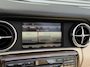 Mercedes-Benz SLK 250 CarbonLOOK Edition