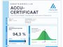 BMW i4 eDrive40 High Ex 84 kWh/Dravit/Performance stoelen