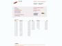 Mitsubishi Outlander Sport 2.0 Travel Trekhaak, Cruise Control, Airco