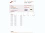 Opel Grandland X 1.2 Turbo Innovation Trekhaak, Panoramadak, Lane Assist