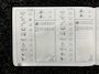 BMW 5-Serie 523i High Executive LEER NAVI ECC STOELVERWARMING.