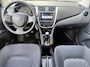 Suzuki Celerio 1.0 Dynamic