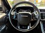 Land Rover Range Rover Sport 2.0 P400e HSE Dynamic