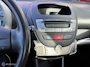 Citroën C1 1.0-12V Ambiance