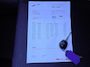 Suzuki Liana 1.6|AIRCO|AUX|RUIME STATION|LAGE KM|BETROUWBAAR