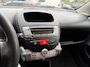 Citroën C1 1.0 ATTRACTION