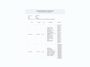 Kia Picanto 1.0 CVVT ComfortPlusLine Navigator | NL | Apple Carplay/ Android Auto| Camera |