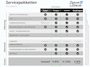 Toyota Aygo 1.0 AUTOMAAT | COMFORT NAVIGATOR | AIRCO | NL-AUTO |