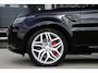 Land Rover Range Rover Sport 5.0 V8 SC HSE Dynamic