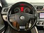 Volkswagen Eos 2.0 T-FSI