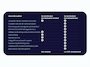 Skoda Scala 1.0 115 pk TSI Ambition Cruise control Led koplampen Airco