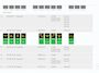 BMW X3 xDrive28i Executive | Head-Up | Trekhaak | Memory | Leder | Stoelverwarming | PDC A | Elektrische Klep