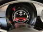 Fiat 500e 24kwh