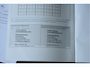Volkswagen Polo 1.0 TSI 96 PK NAP Carplay ACC Topstaat! Garantie