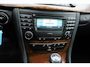 Mercedes-Benz CLS 350