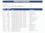 Citroën C4 1.2 PureTech 130pk Automaat Max Pack Ambiance -PANO-LEER-