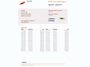 MINI Cooper 3-Deurs 1.5 Pepper Airco, Cruise Control, Stuurbekrachtiging